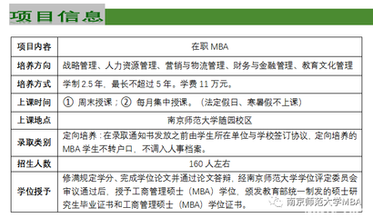 物流管理在职研究生介绍