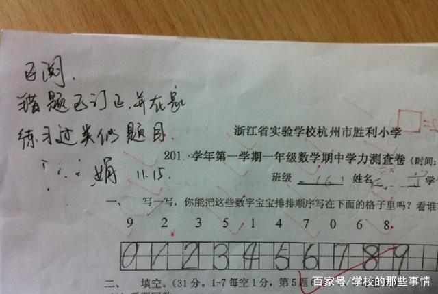 孩子成绩不好评语怎么写