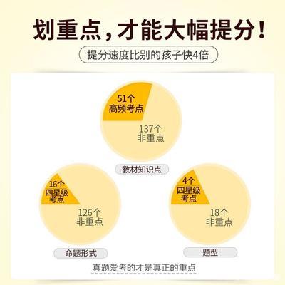 初三成绩还能提升吗