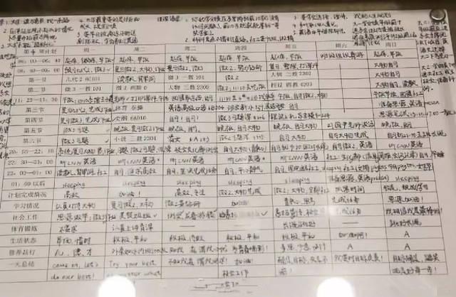 六年级怎么逆袭成学霸