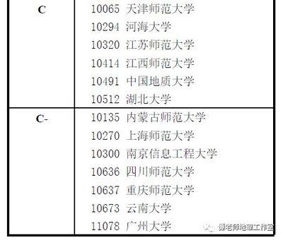 高中地理属于文科还是理科