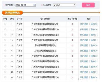 网上预约离婚