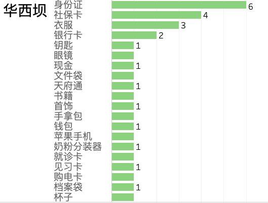 天府通办怎么预约离婚 天府通办怎么预约离婚