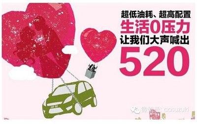 网络情人节5.20如何向他/她表白？