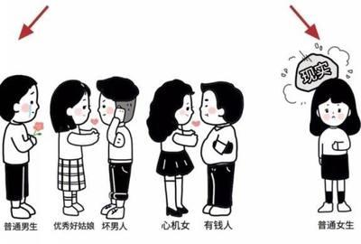 从失恋中探讨如何变成一个女生眼中的优秀男人