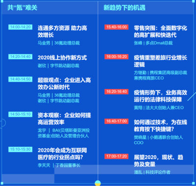 飞书会议会议号在哪怎么查看？
