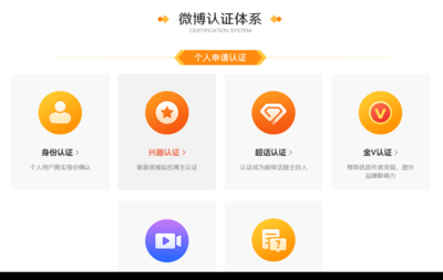 微博小店怎么开通？