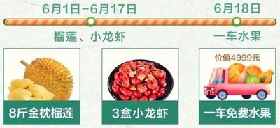 京东免费水果怎么兑换？京东免费领水果是真的吗