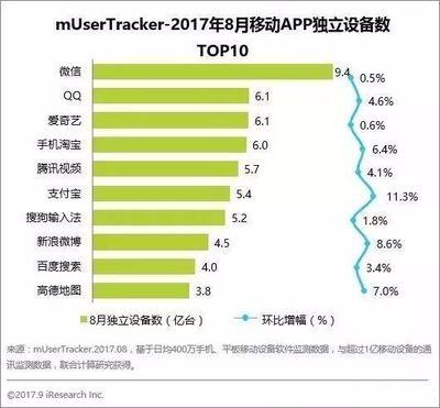 百度地图国庆瓜分2亿好礼怎么参与? 百度地图国庆瓜分2亿好礼怎么参与?