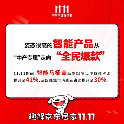京东全民营业分10亿活动在哪? 京东全民营业分10亿活动在哪?