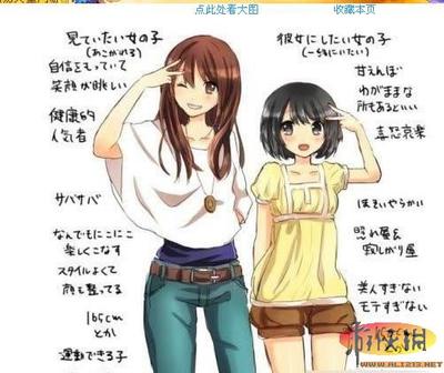 跟女生交往时如何真正拥有自信