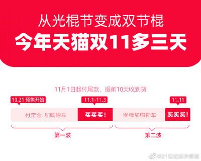淘宝双十一满减规则是什么? 淘宝双十一满减规则是什么?