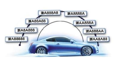 想换车牌号码怎么换