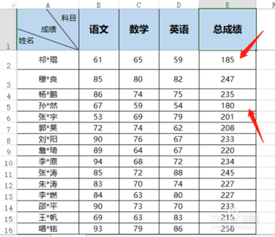 Excel怎么使用格式化刷行高