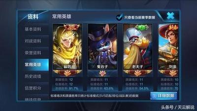 王者荣耀扁鹊怎么出装？