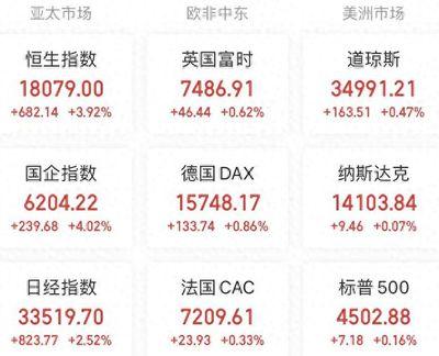 如何屏蔽平安期货博易APP大商所的铁矿石品种