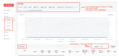 怎么查看快手粉条推广效果数据