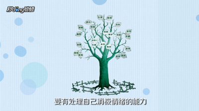 怎样快速提高情商？