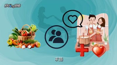 怎样给自己女朋友过生日？