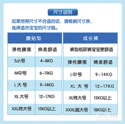 好的纸尿裤怎么选