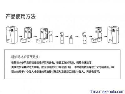 自动扩香机的正确使用方法