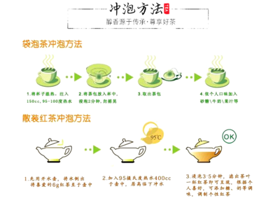 袋泡茶冲泡方法