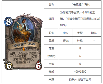 炉石传说马林怎么得 炉石传说马林怎么得