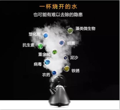 怎么判断家里的水质好不好 水质检测方法