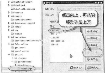 Ubuntu下Flash乱码的解决方法