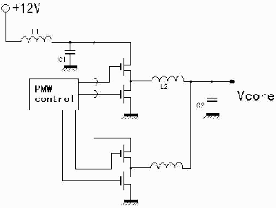 华硕工程师谈主板供电电路设计