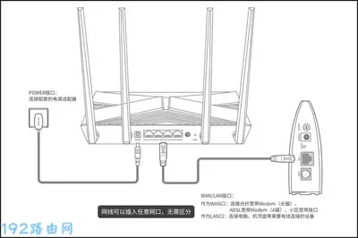 tplink路由器wdr5300动态ip无法获取怎么办