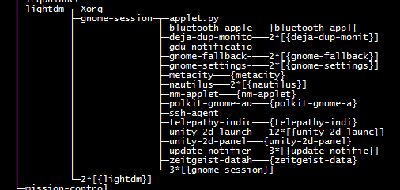 ubuntu关闭图形模式