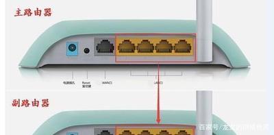 路由器tplink882如何成为无线交换机 路由器tplink882如何成为无线交换机