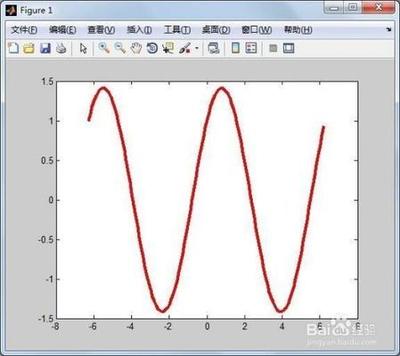 Matlab作图后怎么修改坐标轴标注?