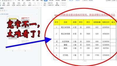 wps表格平均分布各行该怎么实现?