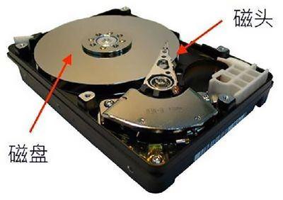 艰难的硬盘故障维修一例