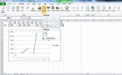 EXCEL2010折线图断线如何解决？