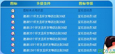 宝石总动员怎么点亮
