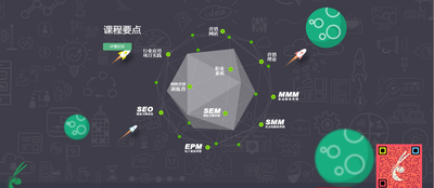 腾讯课堂手机和电脑能同时登陆吗