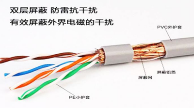 屏蔽网线可以和强电一起走吗 屏蔽网线能和强电放在一起吗