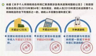 个人所得税退税条件介绍 个人所得税退税条件介绍