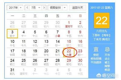 准了出生日期是阴历还是阳历