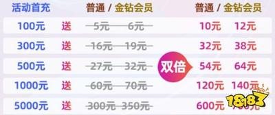 顺丰速运app的新速运通卡是什么