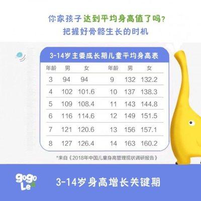 崽崽zepeto怎么调身材身高比例