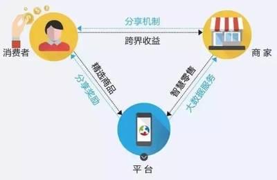 得物app会自动确认收货吗 得物app会自动确认收货的原因 得物app会自动确认收货吗 得物app会自动确认收货的原因