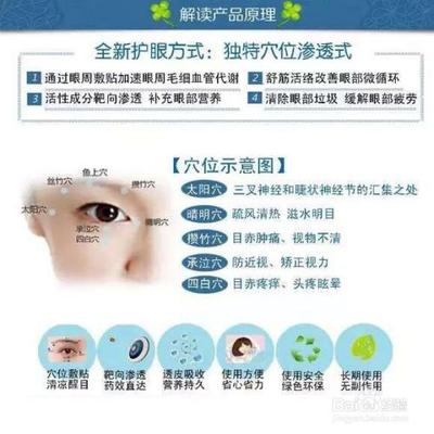 醒图去红眼在哪 醒图去红眼功能的位置