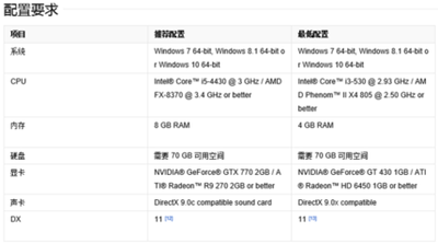 win10系统配置要求有哪些?Win10手机版最低支持配置确认