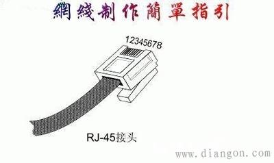 网线面板怎么接 网线面板接法图解