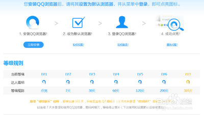 QQ浏览器图标点亮与升级方法