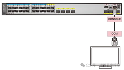交换机的控制台登陆口令怎么设?